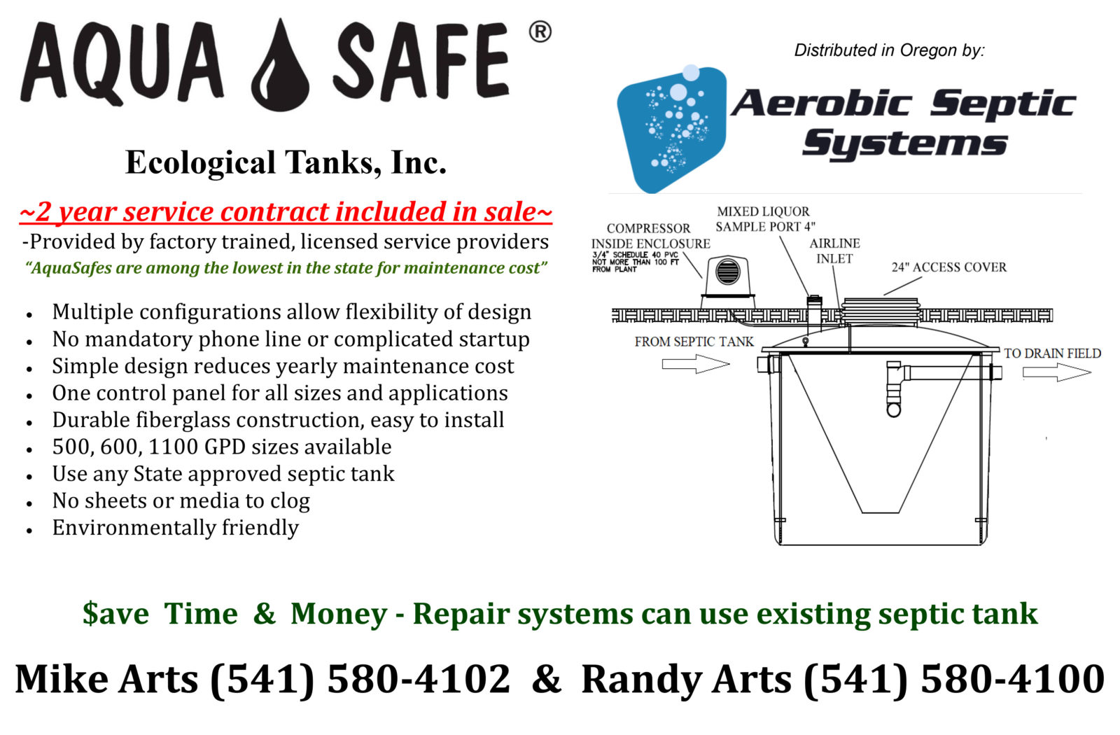 Aerobic Septic Systems